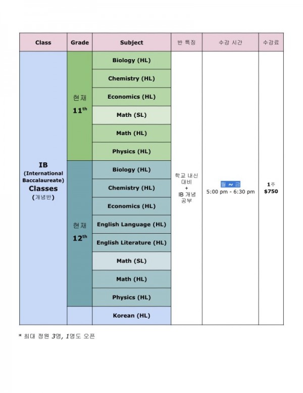 PST - 2024 Steven Academy 겨울 시간표 (1)_3.jpg