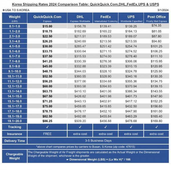 rate table-2024.jpg