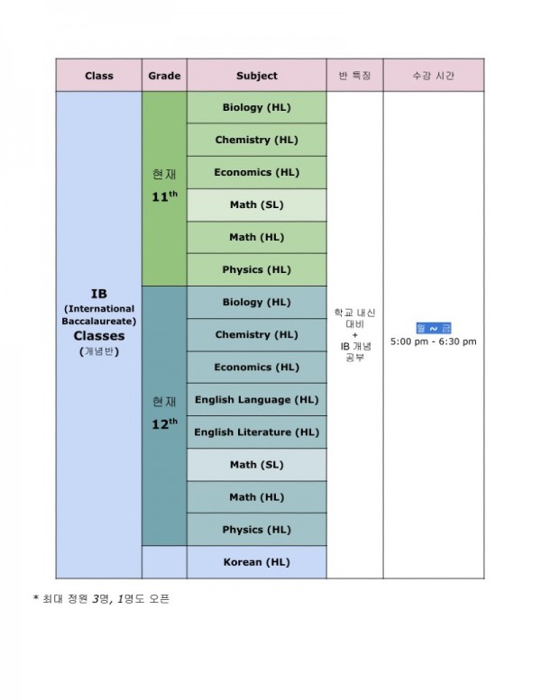 NoPrice - PST - 2024 Steven Academy 겨울 시간표_3.jpg