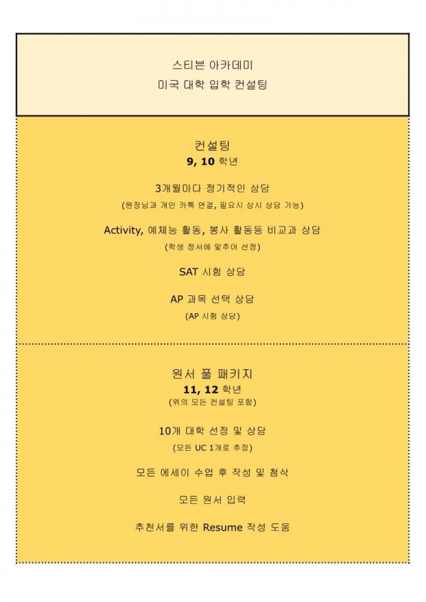 한글 - Steven Academy 2025년 봄 시간표_3.jpg