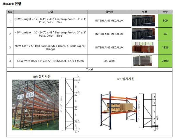 적재 Rack 현황.jpg