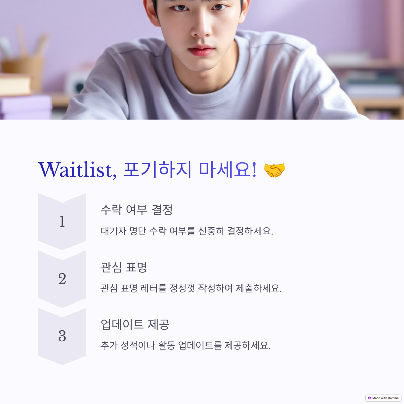 5_Waitlist.png