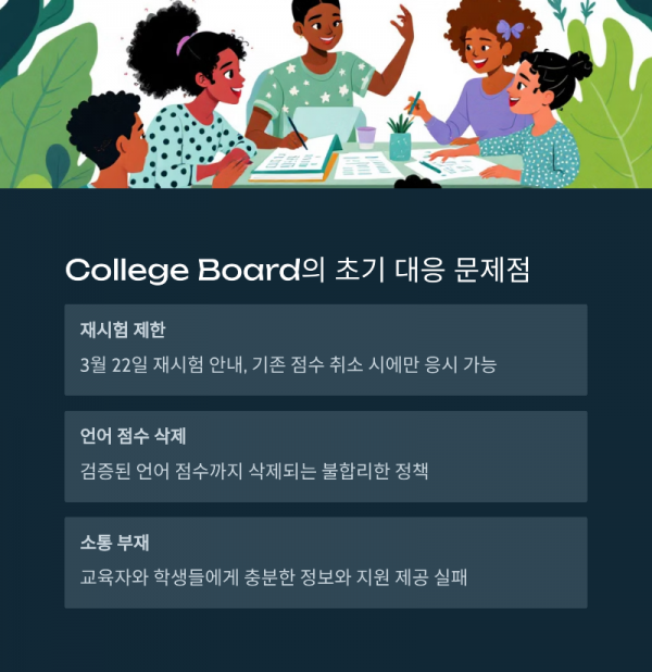 3_College-Board.png