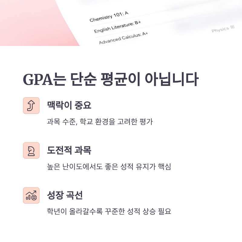 2_GPA.png