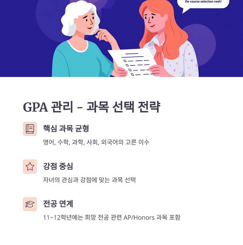 4_GPA.png