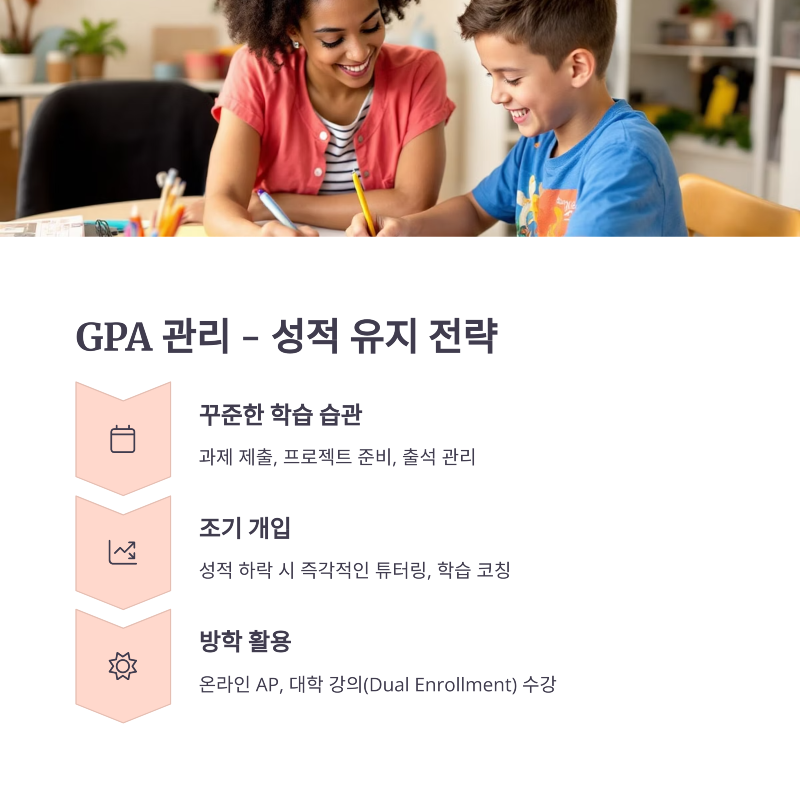 5_GPA.png