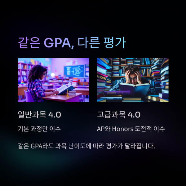 4_GPA.png