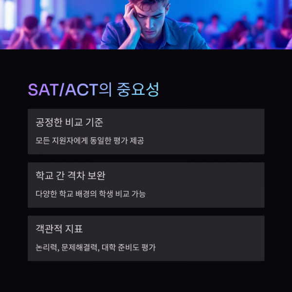 6_SATACT.png