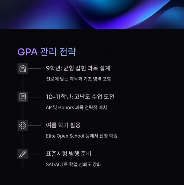 7_GPA.png