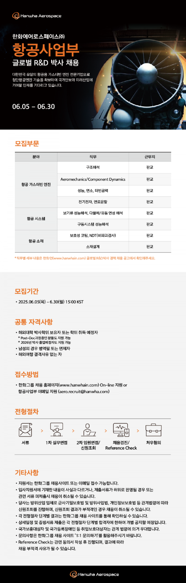 한화에어로스페이스_항공사업부_글로벌R&amp;D박사_채용.png