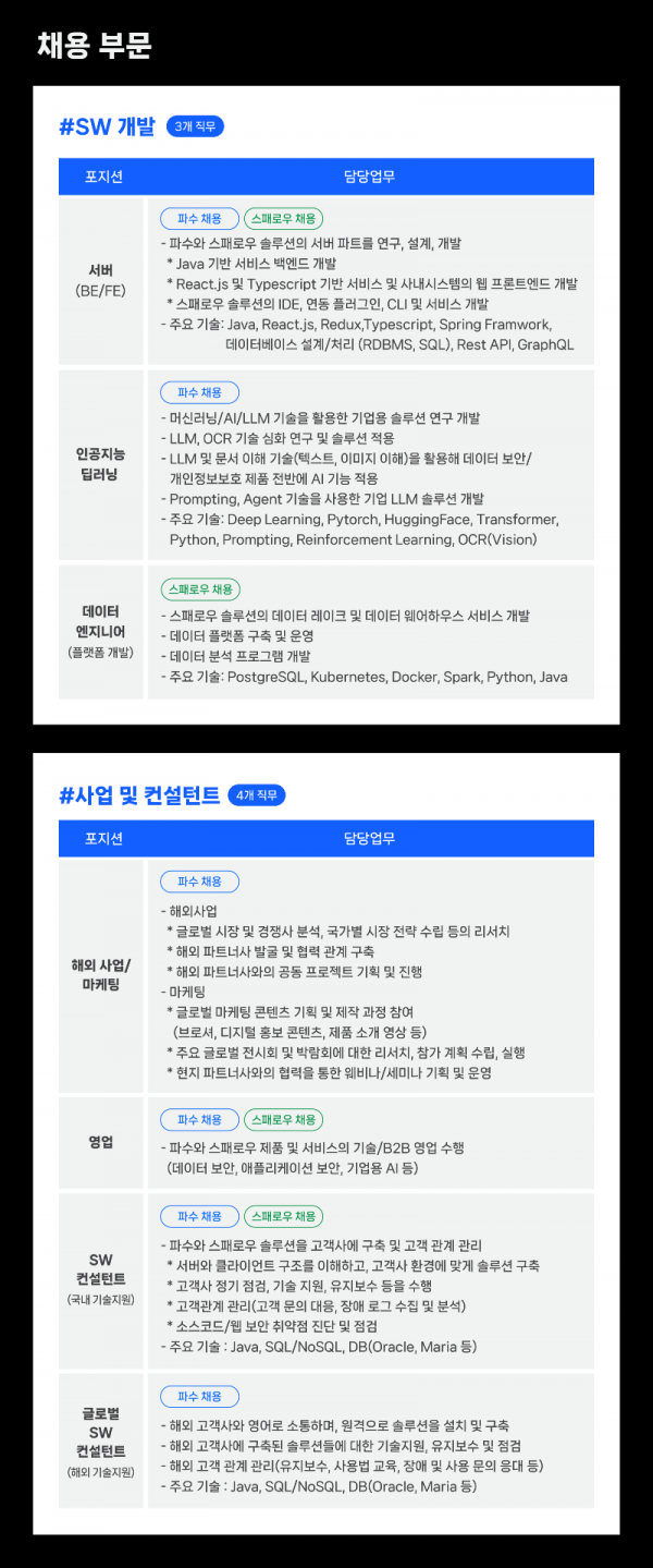 02. 2025 2차_공고_요약_수정.png
