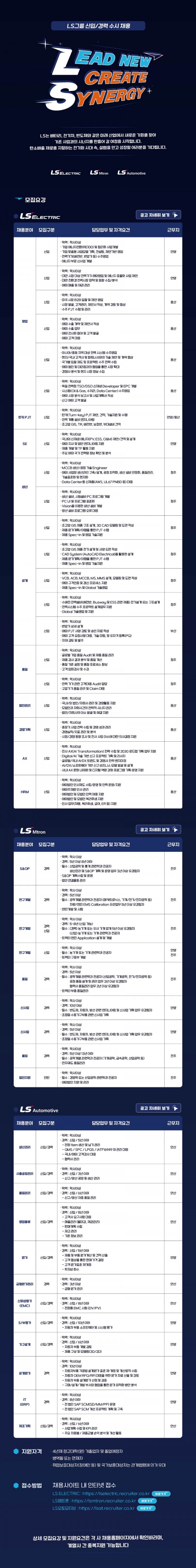 LS그룹_웹플라이어_신입 경력 수시채용_통합_Final.jpg