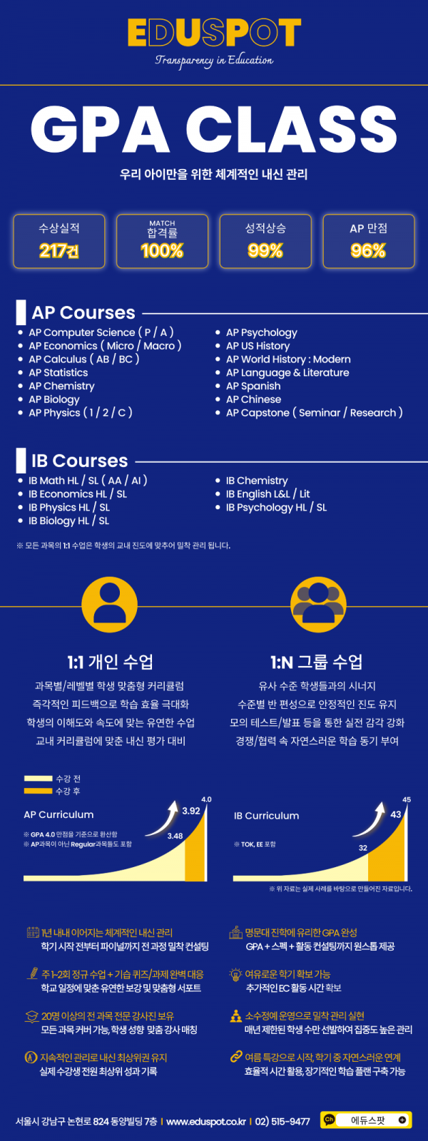 GPA CLASS 최종.png