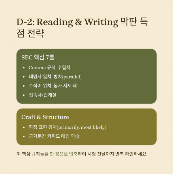 4_D-2-Reading-and-Writing.png
