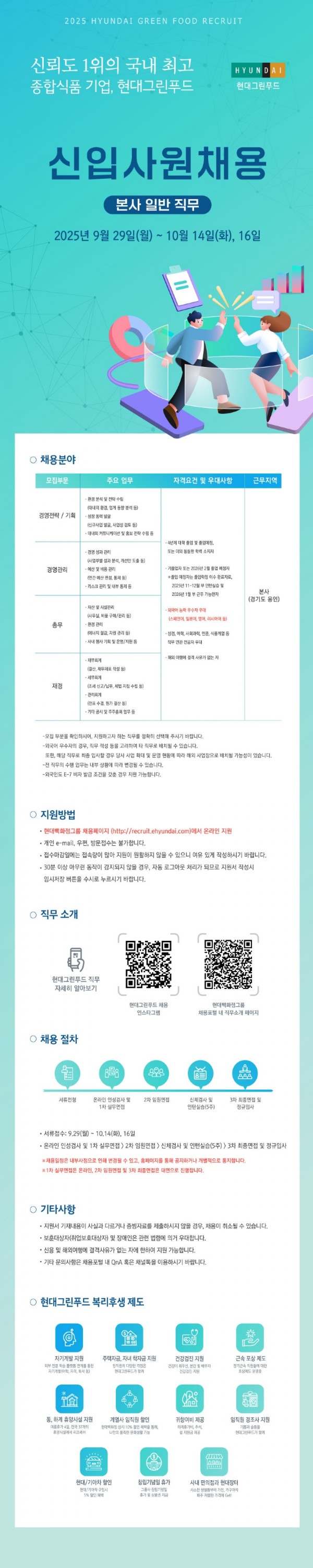 2025년 현대그린푸드 하반기 신입사원 채용.jpg