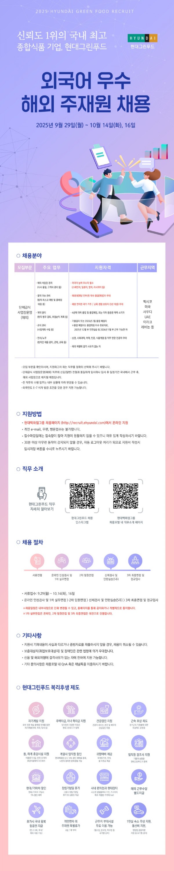 2025년 현대그린푸드 해외 주재원 채용.jpg