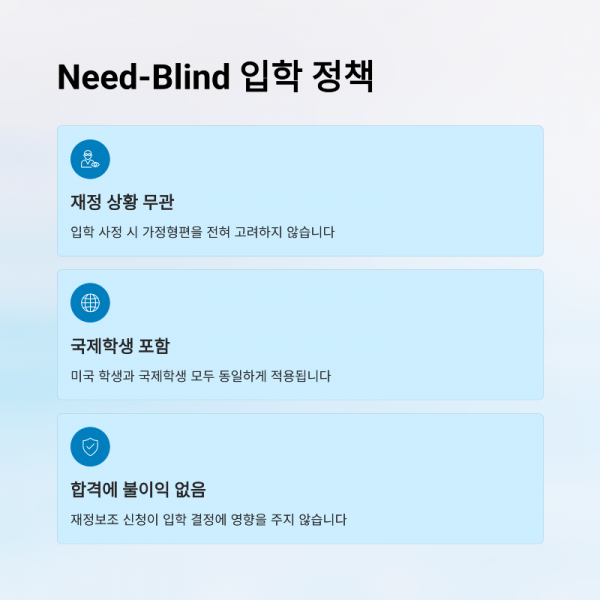 3_Need-Blind.png