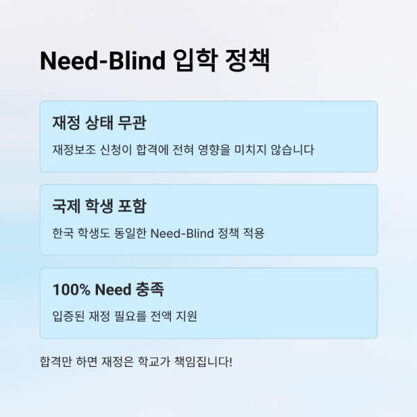 3_Need-Blind.png