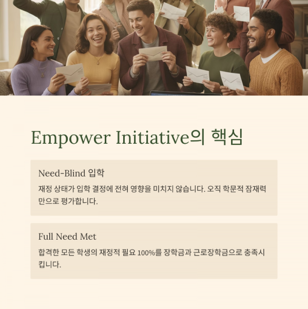 2_Empower-Initiative.png