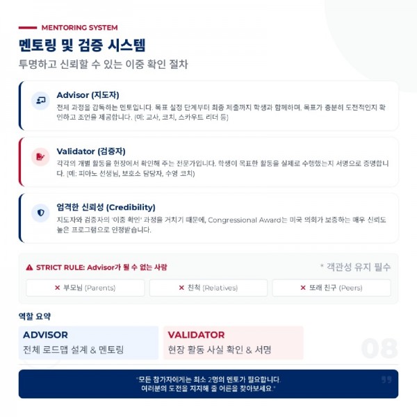 KOR-1-1 SIZE congressional_award_guide_square_20260117195801_page-0008.jpg