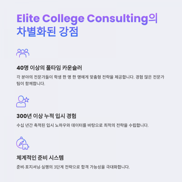 8_Elite-College-Consulting.png