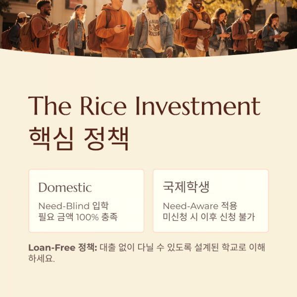 4_The-Rice-Investment.png