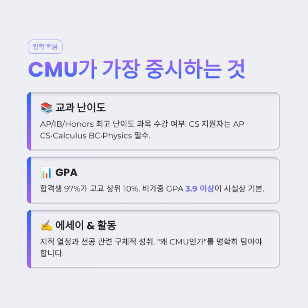 3_CMU.png