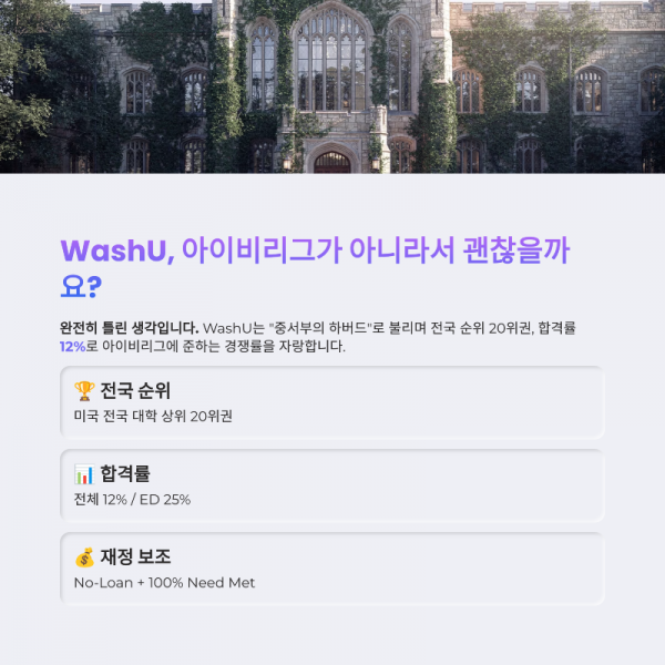 2_WashU.png