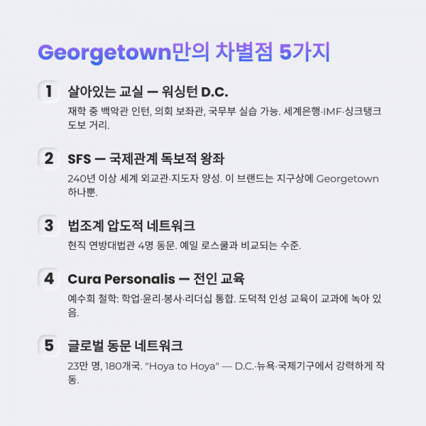 6_Georgetown-5.png