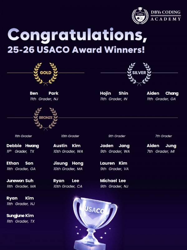 DBYs_2526_USACO_Award_Winners_updated_v4.jpg