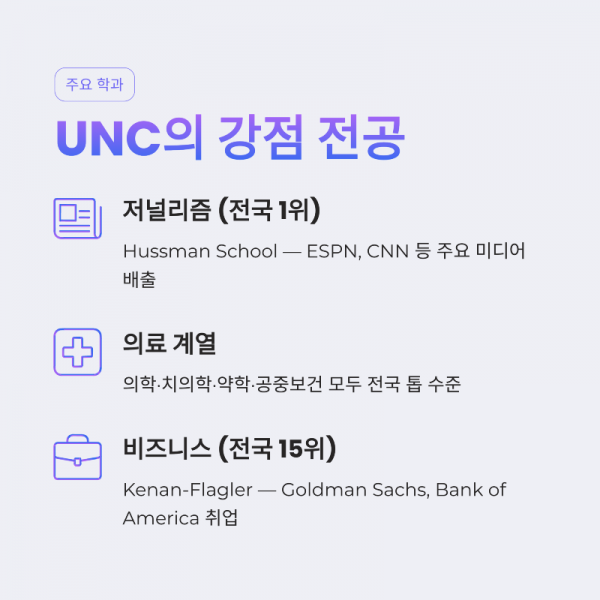 4_UNC.png