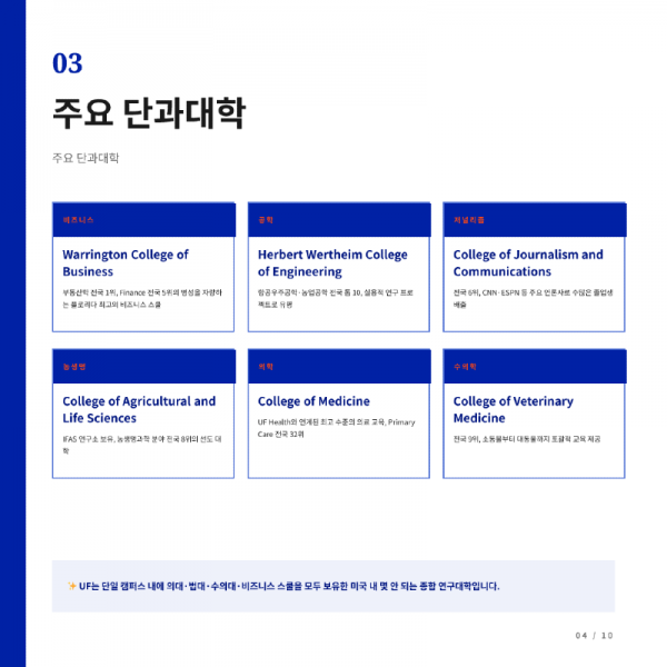 UF_카드뉴스_한글-04.png