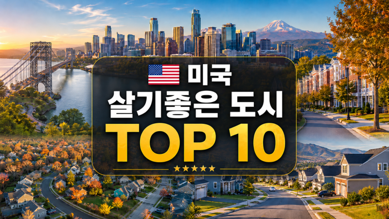 top-10-best-american-cites-2026.png