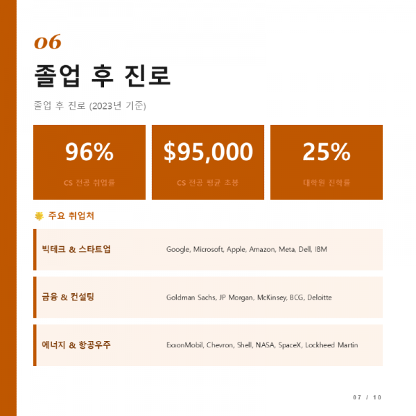 Slide7.PNG