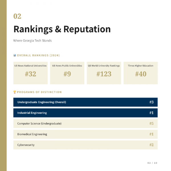 Georgia Tech_CardNews_EN-03.png
