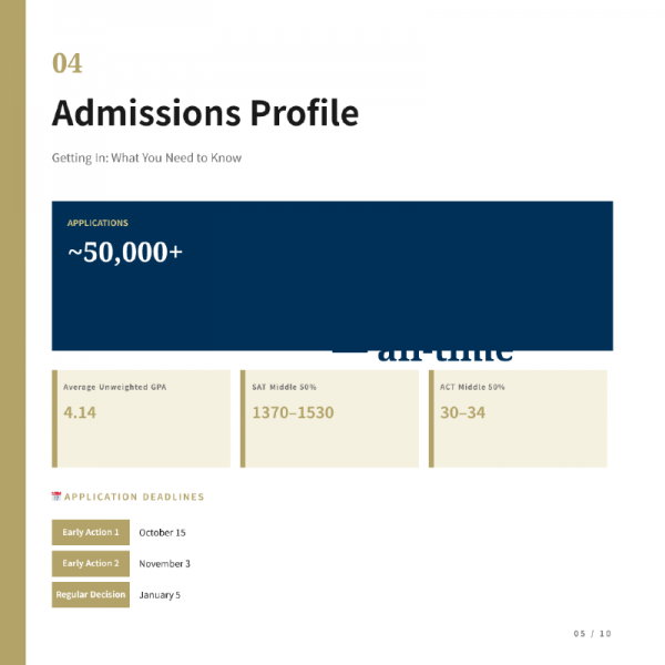 Georgia Tech_CardNews_EN-05.png