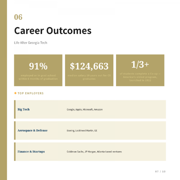 Georgia Tech_CardNews_EN-07.png