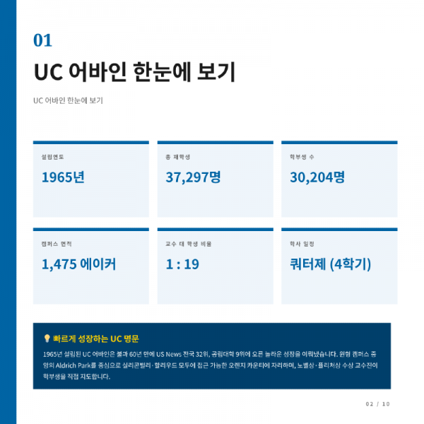 UC 어바인_카드뉴스_한글-02.png