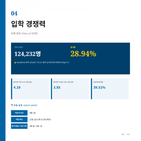 UC 어바인_카드뉴스_한글-05.png