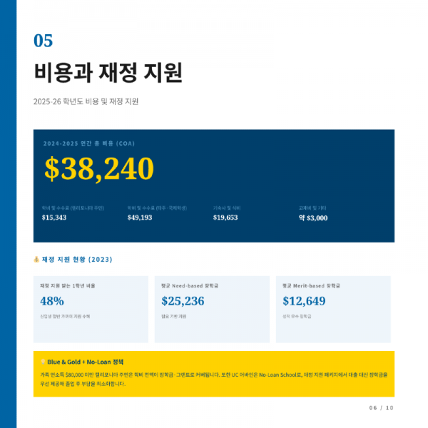 UC 어바인_카드뉴스_한글-06.png