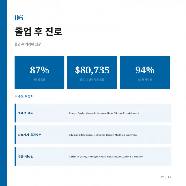 UC 어바인_카드뉴스_한글-07.png