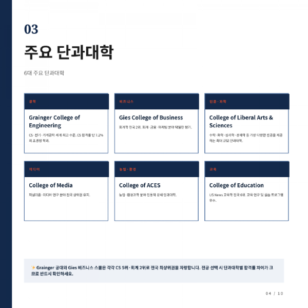 UIUC_카드뉴스_한글-04.png
