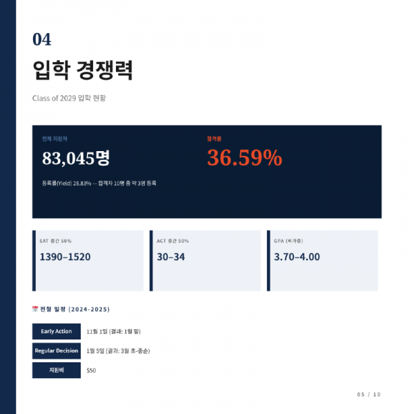 UIUC_카드뉴스_한글-05.png