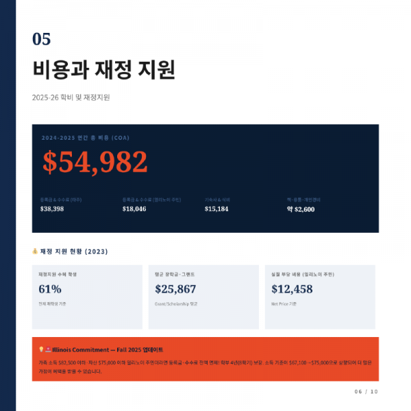 UIUC_카드뉴스_한글-06.png
