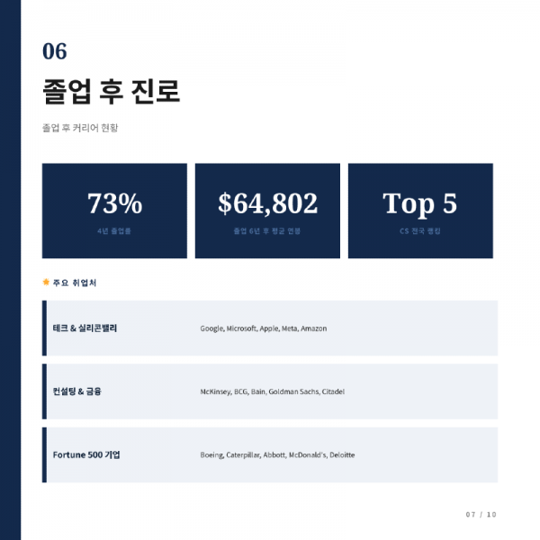 UIUC_카드뉴스_한글-07.png