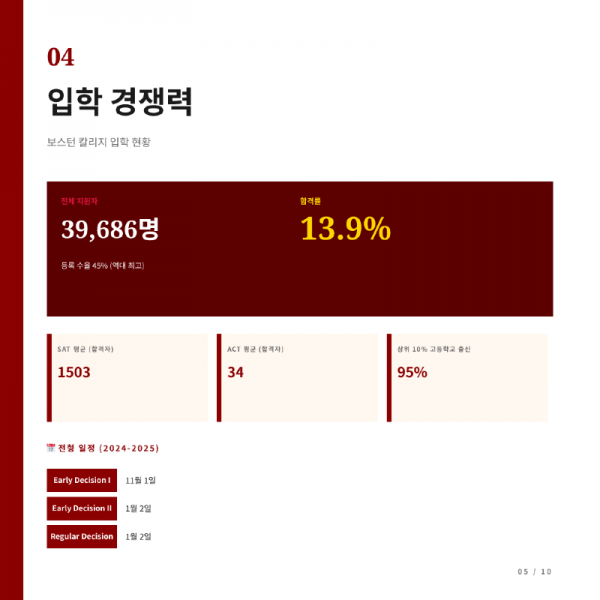 BC_카드뉴스_한글-05.png