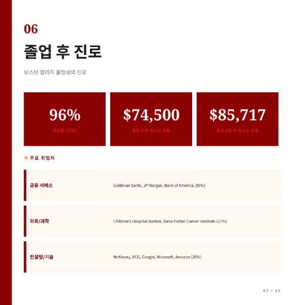 BC_카드뉴스_한글-07.png