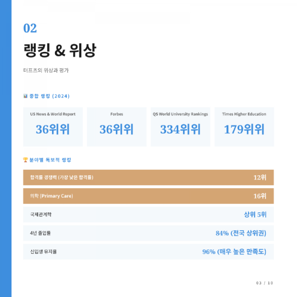 터프츠_카드뉴스_한글-03.png