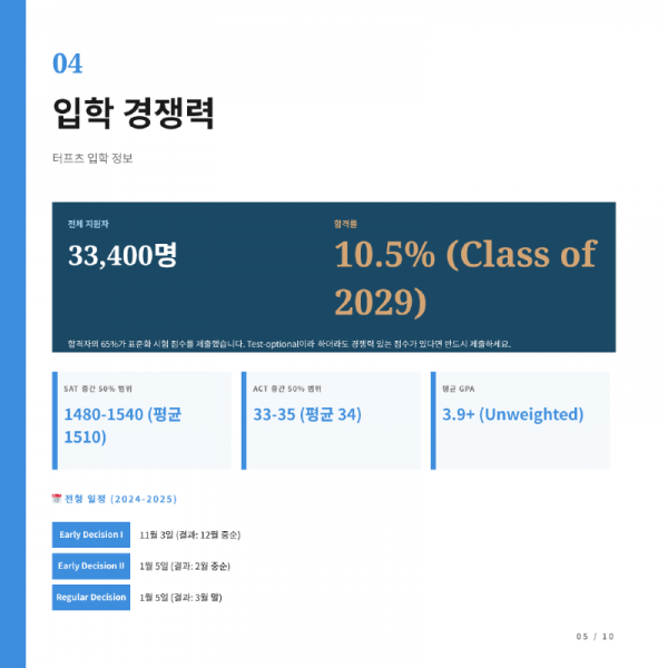 터프츠_카드뉴스_한글-05.png