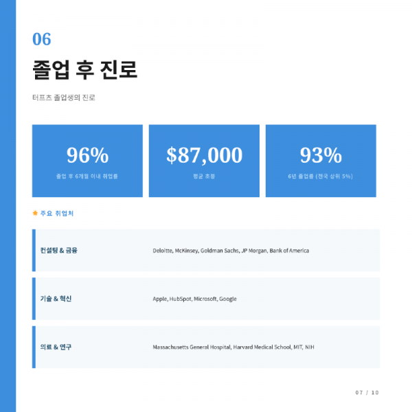 터프츠_카드뉴스_한글-07.png